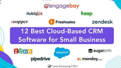 Top Cloud-Based CRM Platforms
