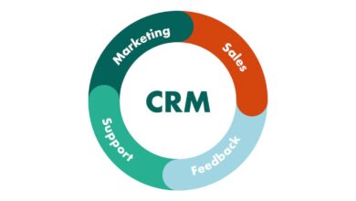 Best CRM Price: Finding the Right Fit